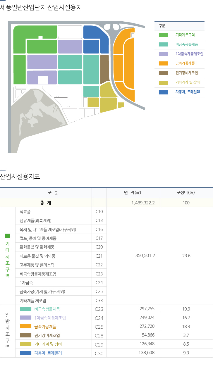 서브템플릿 샘플 이미지