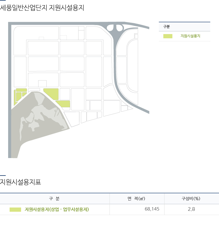 서브템플릿 샘플 이미지