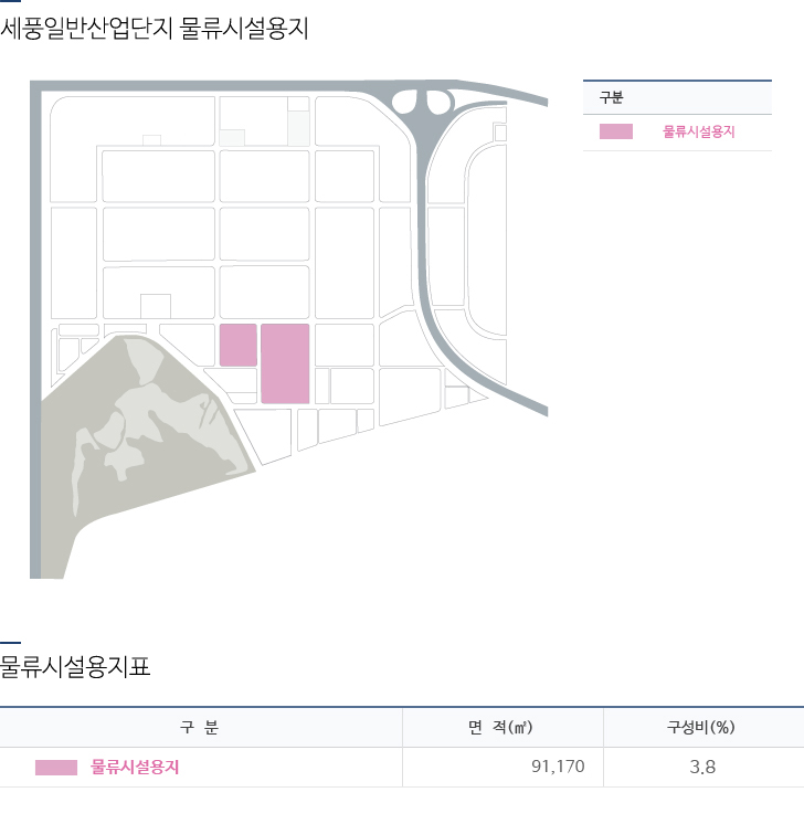 서브템플릿 샘플 이미지