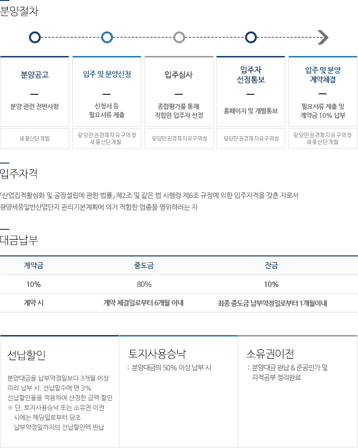 서브템플릿 샘플 이미지